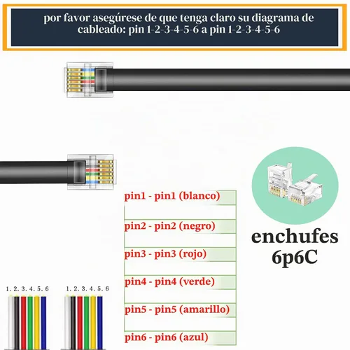 Vista 3 de LanSenSu Cable RJ12 RJ12 6P6C macho a macho recto con cable para uso de datos y voz, paquete de 2 unidades (negro, 3.3 pies)