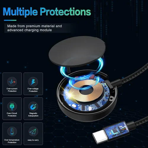 Vista 5 de Cargador magnético 2 en 1 USB-C para Samsung Galaxy Watch 7/6/5/4/3/Classic, Pro 5/4, Active Watch 2/1, Galaxy Buds/Live/+, cable de carga rápida