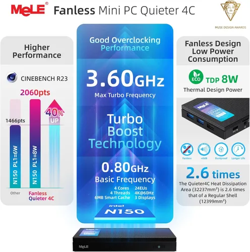 Vista 3 de MeLE Quieter 4C Mini PC sin ventilador, N150 16GB 512GB Fanless micro PC, full-functional USB-C, 4K triple display, dual-band WiFi, for Home