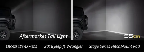 Vista 8 de Kit de luz de reversa Diode Dynamics HitchMount compatible con Jeep Wrangler 2018-2026, C1