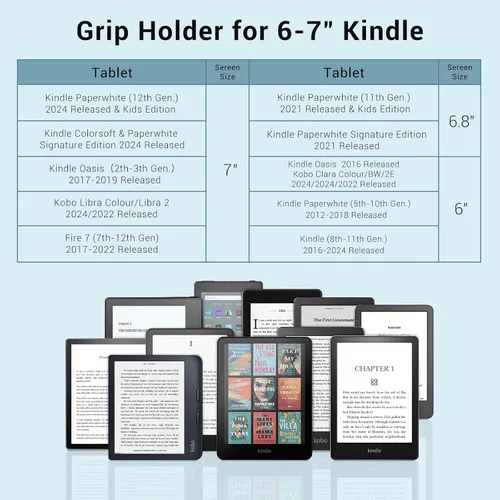 Vista 2 de CoBak Correa de mano para Kindle/Voyaga/Lenovo/Sony E-Book/Kindle Fire/Kobo/Tablets de 6-7.5", conveniente para la lectura antes de dormir, alta