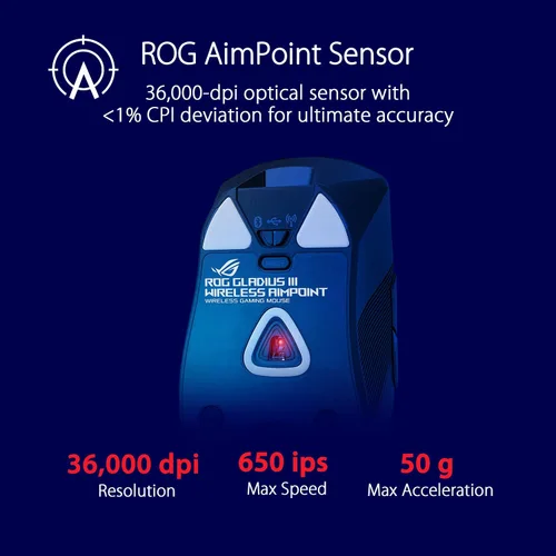 Vista 2 de ASUS ROG Gladius III - Ratón inalámbrico AimPoint para juegos, conectividad (2.4 GHz RF, Bluetooth, cableado), sensor de 36000 DPI, 6 botones