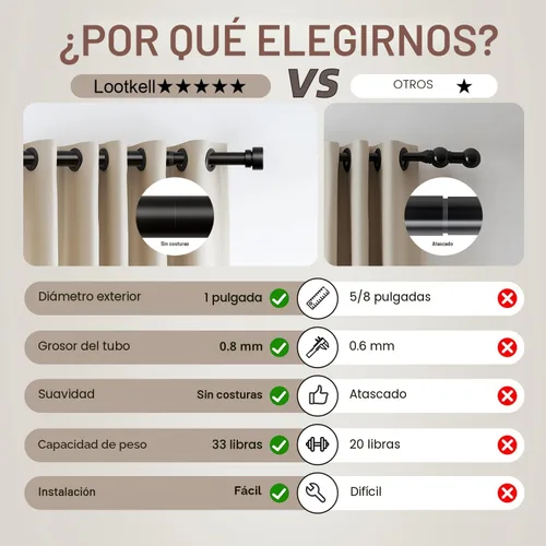 Vista 6 de Lootkell Barras de cortina modernas negras para ventanas de 16 a 28 pulgadas, longitud ajustable, resistente, 1 pulgada de diámetro, barra