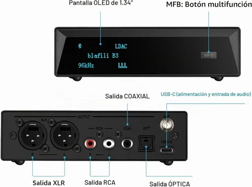 Vista 2 de B3 Profesional Receptor de Música XLR Bluetooth v5.1, Transmisor LDAC y aptX HD, DAC ESS Integrado, RCA Analógico, Salidas Ópticas Digitales