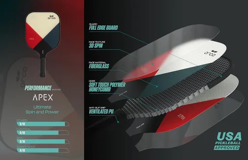 Vista 3 de Orca Pickleball Paddles, Performance Series Pickleball Paddles Designed for Control and Precision, USA Pickleball Approved