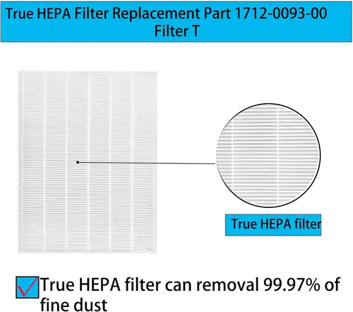 Vista 4 de HR900 - Kit de filtros de repuesto para purificador de aire para mascotas Winix HR900, parte de repuesto 1712-0093-00 filtro T y filtro U