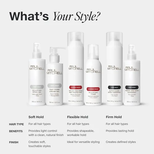 Vista 8 de Paul Mitchell Sculpting Foam, Touchable, Flexible Hold + Frizz Control, For All Hair Types
