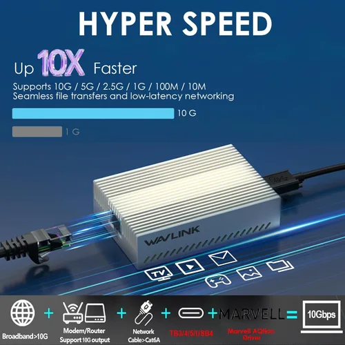 Vista 2 de WAVLINK Adaptador Ethernet USB4 a 10Gbps, adaptador de red Ethernet USB-C a 10G con chip AQC113, compatible con Thunderbolt 3/4/5 y USB4, para Mac