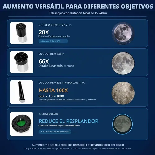Vista 5 de Telescopio para niños de 8 a 12 años, 100 aumentos