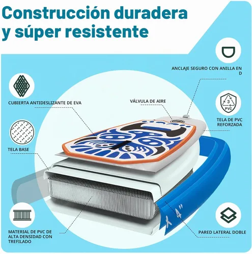 Vista 3 de Tabla de remo inflable con accesorios de SUP de primera calidad – Mochila, paleta ajustable, cubierta antideslizante, bomba de mano, correa, aletas