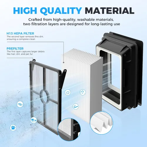 Vista 3 de Paquete de 6 filtros 1866 compatibles con Bissell Crosswave 3888A 1785 2210 2211 2304 2306 2551 2554 2590 2593 2596 CrossWave Wireless Max todo