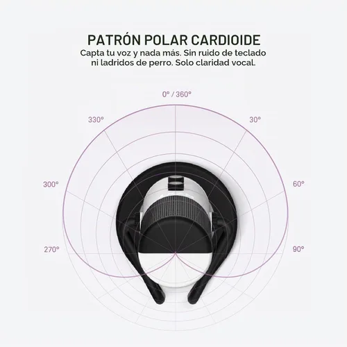 Vista 5 de [Usado] NZXT Capsule - Micrófono USB cardioide - Blanco mate