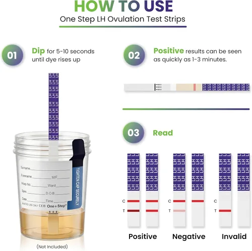 Vista 5 de One Step 20 tiras de ovulación 20 miu/ml Kit de prueba de fertilidad sensible Predictor de prueba de fertilidad (ancho ancho)