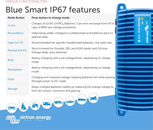Vista 6 de Victron Energy - Cargador de batería inteligente, IP67, 12/24 voltios, 5-25 amperios, color azul (Bluetooth)