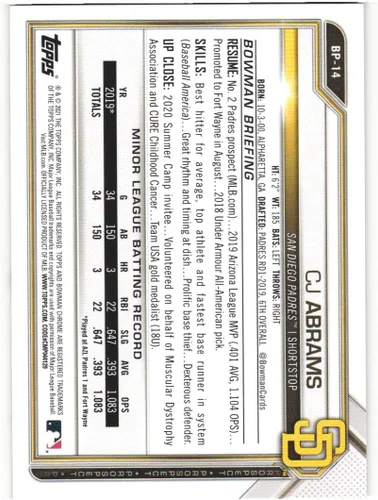Vista 2 de CJ C.J. ABRAMS 2021 Bowman Prospects #BP14 Rookie Card RC San Diego Padres Baseball