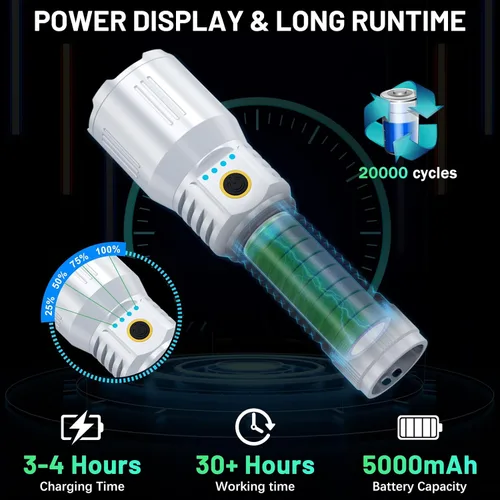 Vista 4 de Linternas láser de 5000.000 lúmenes altos, recargable, linterna LED súper brillante, 5 modos de luz de flash de alta potencia, linterna táctica