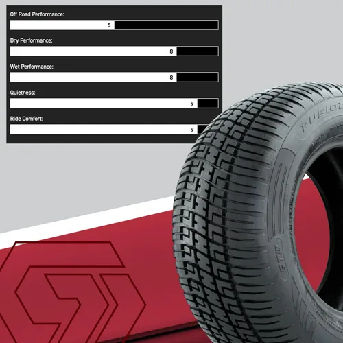 Vista 2 de GTW Fusion SR Neumático radial para carritos de golf de 18 pulgadas para calle 205/50-R10 Construcción radial con banda de acero No se