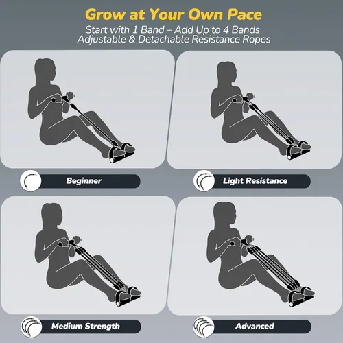 Vista 4 de Bandas de resistencia mejoradas para pedal de pie con asas, 4 bandas de resistencia ajustables para abdomen, cintura, brazo, núcleo/ABS