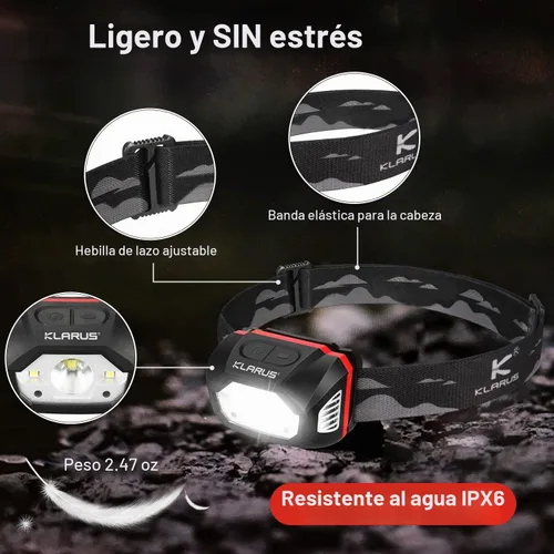 Vista 8 de klarus HM1 2PCS IPX6 Linterna frontal recargable impermeable con sensor de movimiento: 70 horas de duración de la batería, carga completa en 2.5