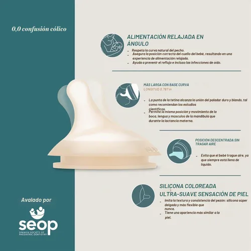 Vista 7 de Suavinex Zero Zero - Biberón anticólico, 6 onzas, justo, paquete de 2 Fair