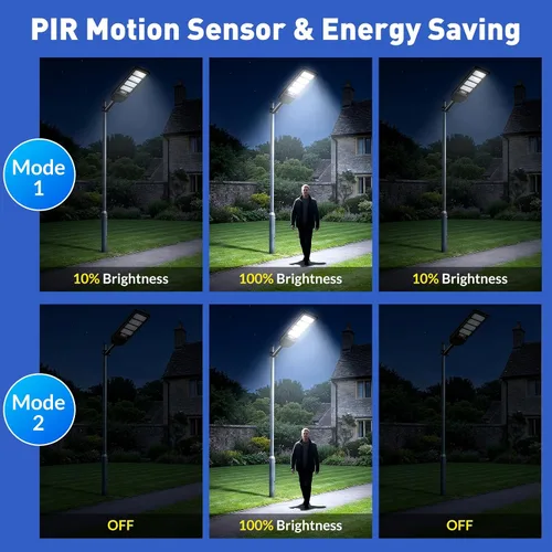 Vista 3 de Solar Street Lights Outdoor Waterproof, 4-Pack LED Flood Lights with Motion Sensor, 6500K 18000LM Dusk to Dawn Solar Light Outside, Solar-Powered