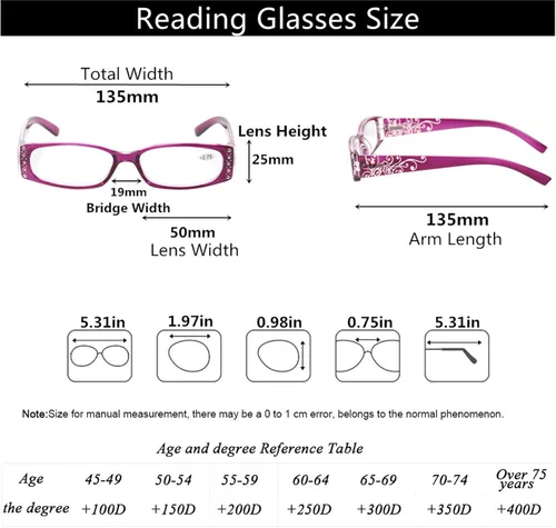 Vista 2 de Kerecsen 4 pares de gafas de lectura para mujer, bisagra de resorte con lectores de patrón láser