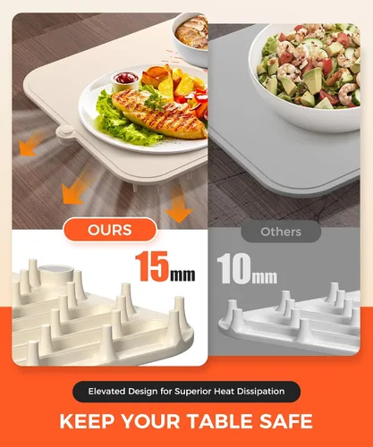 Vista 5 de Tapete impermeable para calentar alimentos, bandeja de calefacción eléctrica que cambia de color con control de temperatura de 6 niveles