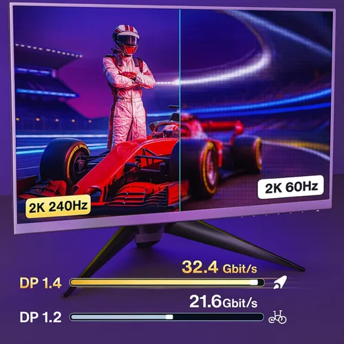 Vista 7 de Cyberguys! Cable DisplayPort 1.4 de 3 pies, 8K@60Hz, 4K a 144Hz