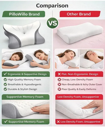 Vista 4 de Almohada cervical para el cuello para aliviar el dolor: almohada ergonómica de espuma viscoelástica para dormir, almohada ortopédica de apoyo