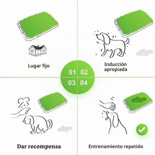 Vista 7 de Hompet Almohadilla de entrenamiento para perros para interiores y cachorros, bandeja de basura extraíble para una limpieza más fácil, césped