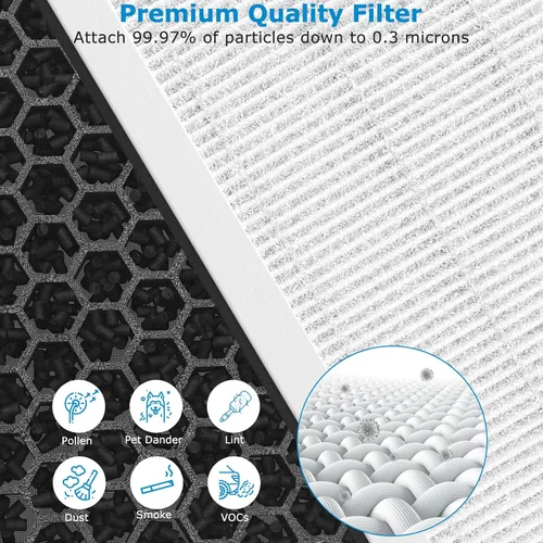 Vista 5 de Paquete de 2 filtros de repuesto HEPA Vital 100 con 4 prefiltros adicionales compatibles con purificador de aire LEVOIT Vital 100, filtro HEPA 3