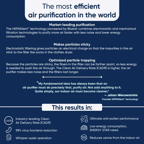 Vista 6 de BLUEAIR - Purificador de aire para dormitorio, limpiador de aire para polvo, caspa de mascotas, humo, moho, polen, bacterias, virus, alérgenos
