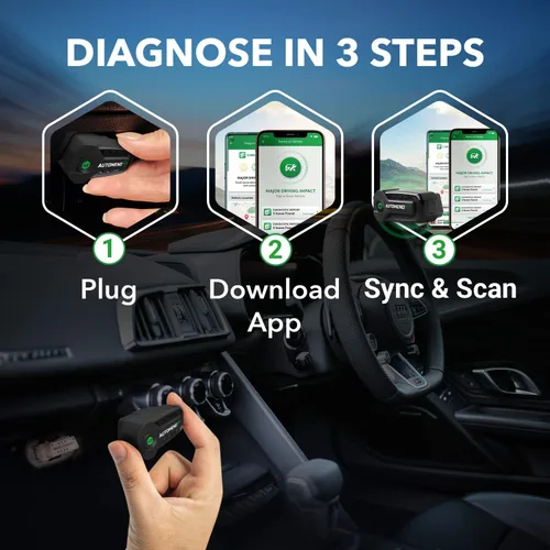 Vista 4 de AUTOMEND PRO OBD2 Escáner Bluetooth – Lector de código herramienta de diagnóstico de coche, compatible con iOS, Android Escáner OBD2 universal