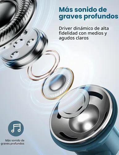 Vista 4 de Auriculares con cable para auriculares Apple USB C para iPhone Duo 18 17 Pro 17e 16 15 Azul lago