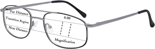 Vista 11 de OCCI CHIARI Lentes de lectura progresivos, con bloqueo de luz azul, lentes multifocales (1.0 1.5 2.0 2.5 3.0 3.5)