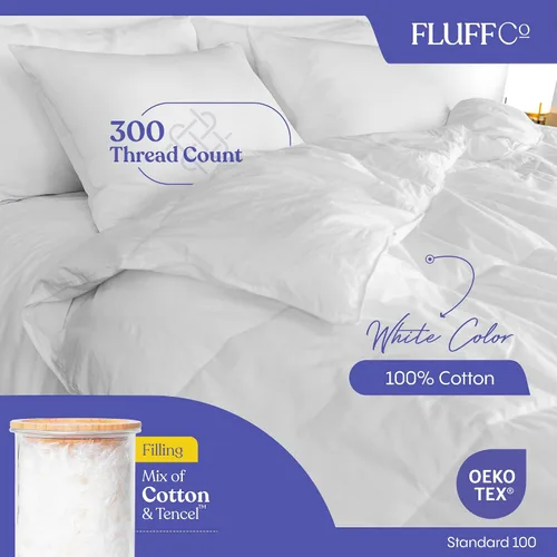 Vista 7 de FluffCo Edredón de hotel alternativo de plumón (edredón de microfibra de calidad de hotel de 5 estrellas) (King)
