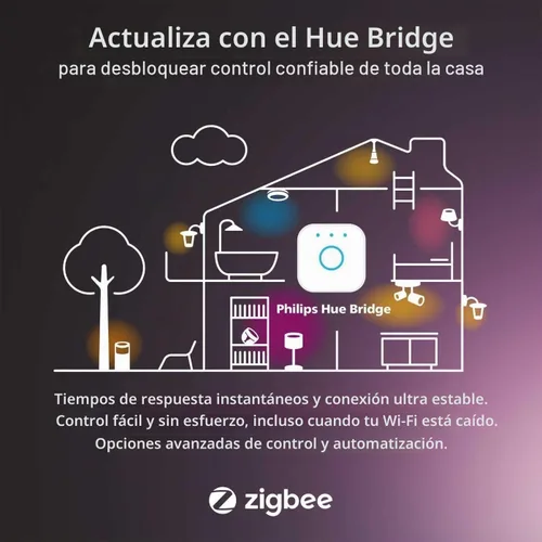 Vista 7 de Philips Hue White Ambiance Bombilla de Filamento E12 Candle Gama Completa de Luz Blanca, Compatible con Alexa, Google Assistant y Apple HomeKit