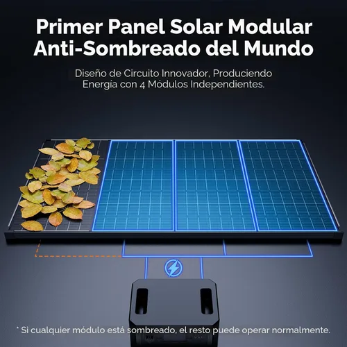 Vista 2 de 215W 4-Modules Panel Solar Bifacial Anti-Shading