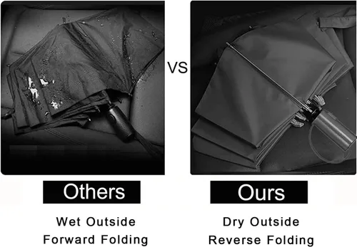 Vista 3 de LANBRELLA Paraguas plegable inverso compacto paraguas de viaje a prueba de viento automático