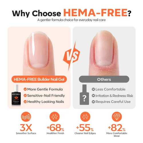 Vista 2 de modelones Builder Nail Gel HEMA-Free Neutral Nude Builder Strengthener
