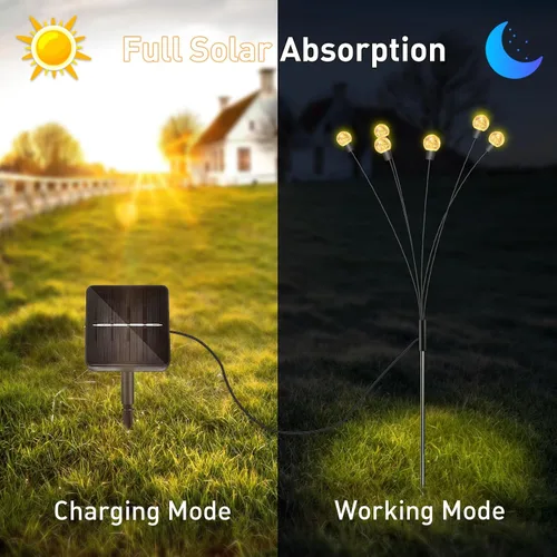 Vista 4 de iFalarila Luces solares de jardín de luciérnaga de 8 modos para exteriores, luces de hadas impermeables con paneles solares de 1200 mAh, globo