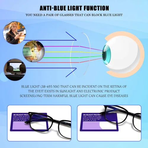 Vista 4 de Paquete de 5 lentes de lectura con bloqueo de luz azul para mujeres, lectores de computadora con bisagra de resorte
