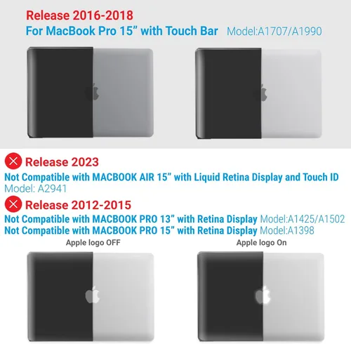 Vista 3 de IBENZER Compatible con Funda para MacBook Pro de 15 Pulgadas 2019 2018 2017 2016 A1990 A1707, Funda Rígida de Plástico con Cubierta de Teclado