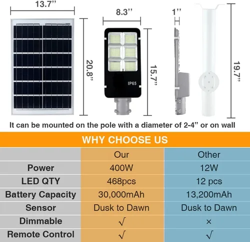 Vista 7 de 6000W Luz de calle LED solar para exteriores, luz de inundación de seguridad del atardecer al amanecer con control remoto, inalámbrica, impermeable