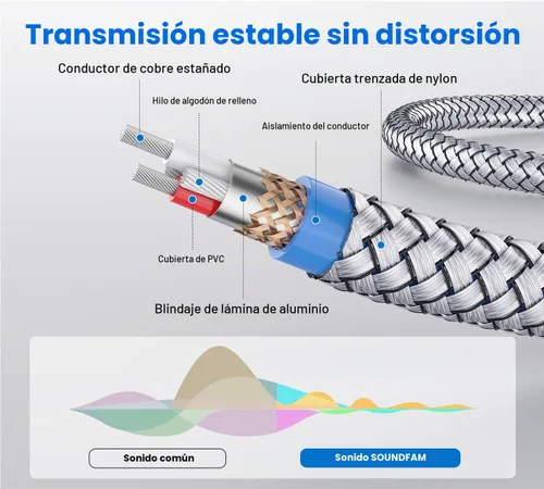 Vista 4 de Cable divisor XLR de 1 hembra a 2 machos para micrófono equilibrado, cable divisor en Y, color gris (1.6 pies/1.6 ft)