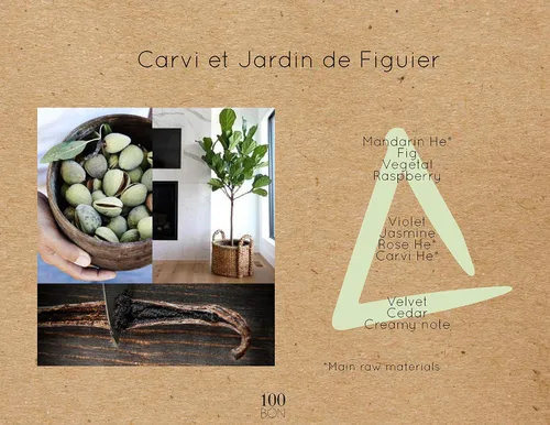 Vista 13 de 100BON Carvi & Jardin De Figuer - Fragancia picante de alcaravea e higo para mujeres y hombres - Fragancia orgánica energizante con una fragancia