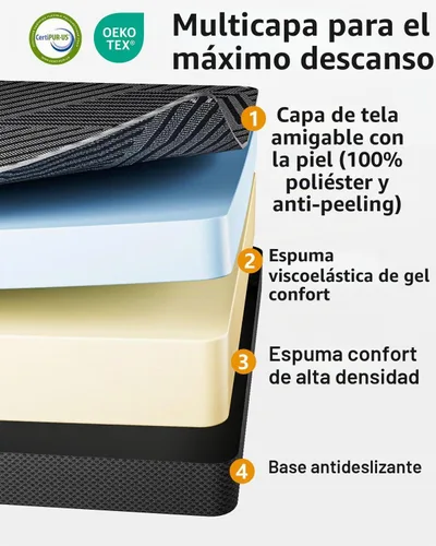 Vista 3 de Colchón triple plegable de 4 pulgadas, tamaño individual, espuma Sin olor, firmeza media, malla transpirable y parte inferior antideslizante, funda