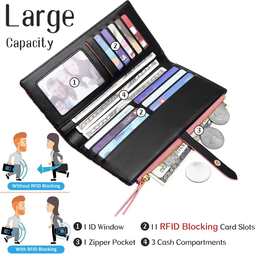 Vista 2 de KUKOO Billetera para mujer ultra delgada RFID para tarjetas de crédito con bolsillo con cremallera, Mandala B, Moderno