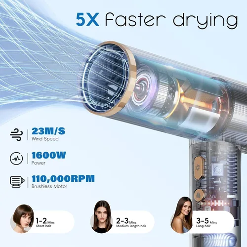 Vista 2 de Nicebay Secador de Pelo Iónico con Difusor para Cabello Rizado, Motor Sin Escobillas de Alta Velocidad de 1600W y 110000RPM para Secado Rápido