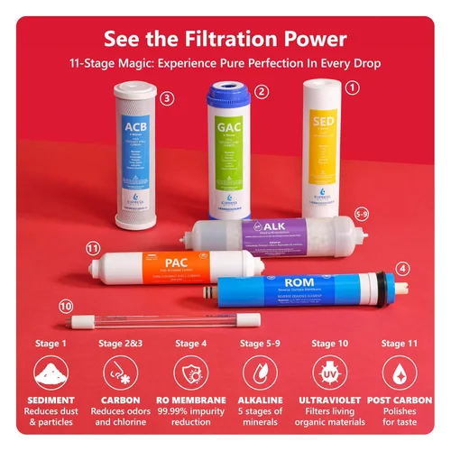 Vista 4 de EXPRESS WATER Sistema de filtración de agua por ósmosis inversa UV - Filtro de agua UV de 11 etapas con grifo y tanque - Filtro de agua debajo
